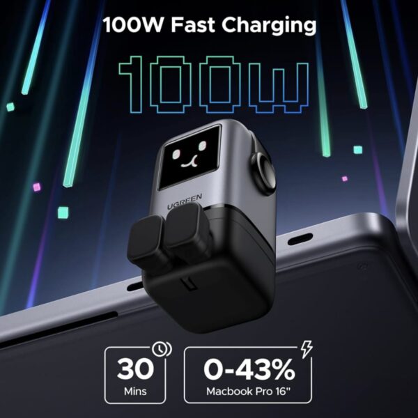UGREEN UNO 100W Type C Charger 4-Port